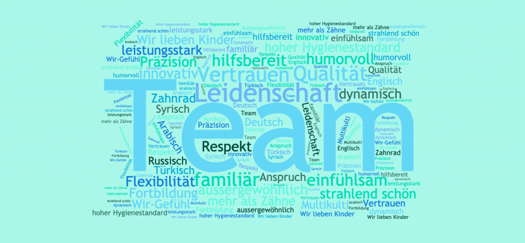 Zahnarzt Julia Kaiser Neuss